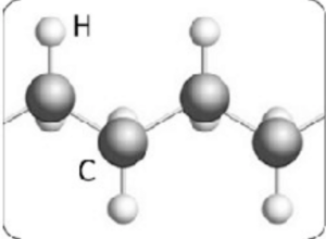 Polyethylene Foam